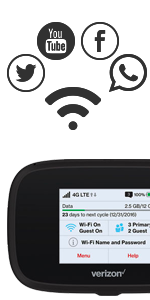 Mifi
